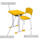 Kit Escolar Individual AMARELO – (Mesa e Cadeira) – ADULTO – – COR AMARELO – 40083 Magazine Office 7