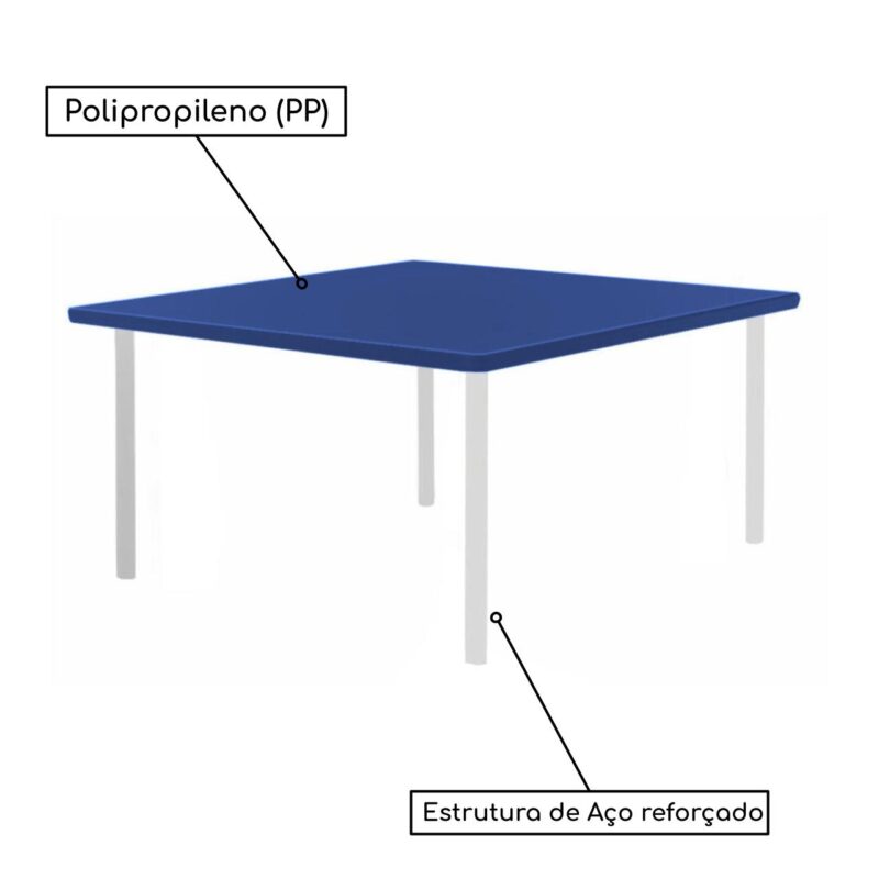 Conjunto Quadrado c/ 04 Cadeiras COR AZUL – TAMPO PLÁSTICO – 06 a 09 Anos – JUVENIL – 44004 Magazine Office 3