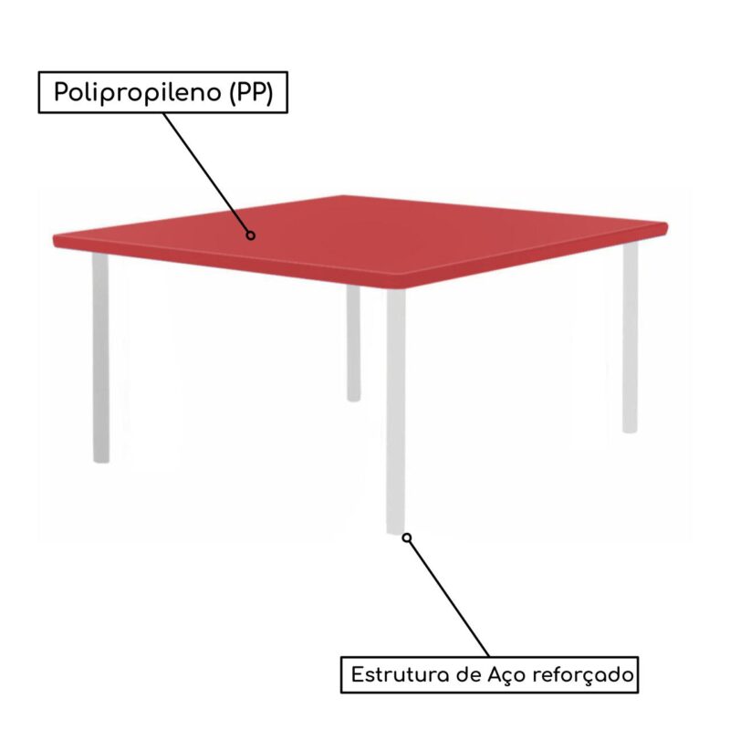 Conjunto Quadrado c/ 04 Cadeiras COR VERMELHO – TAMPO PLÁSTICO – 06 a 09 Anos – JUVENIL – 44007 Magazine Office 3