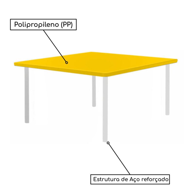 Conjunto Quadrado c/ 04 Cadeiras COR AMARELO – TAMPO PLÁSTICO – 06 a 09 Anos – JUVENIL – 44005 Magazine Office 3