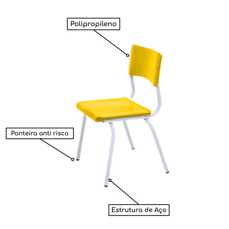 Conjunto Quadrado c/ 04 Cadeiras COR AMARELO – TAMPO PLÁSTICO – 06 a 09 Anos – JUVENIL – 44005 Magazine Office 4