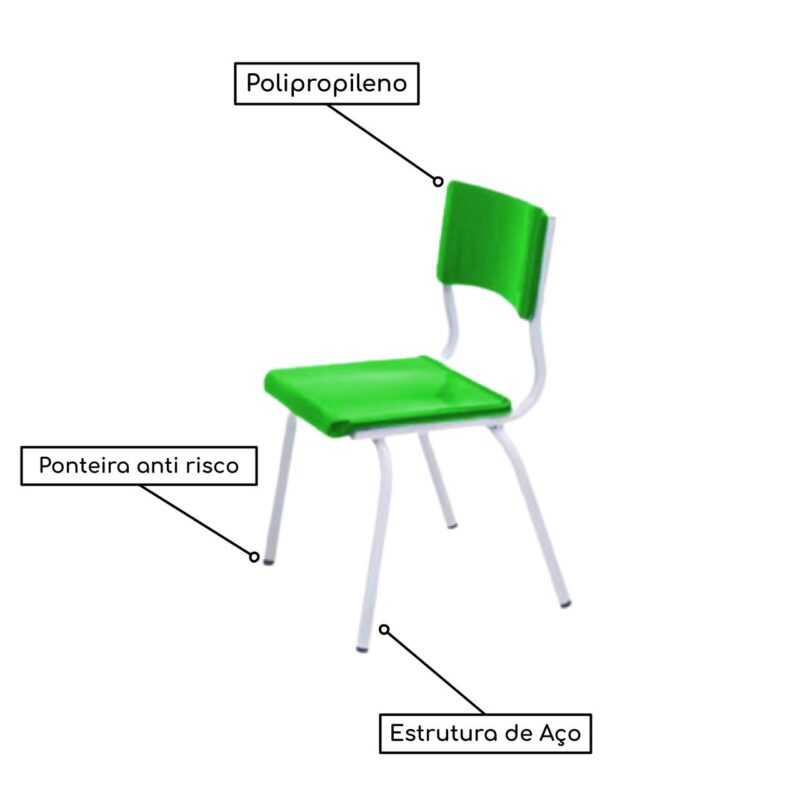 Conjunto Quadrado c/ 04 Cadeiras COR VERDE – TAMPO PLÁSTICO – 06 a 09 Anos – JUVENIL – 44006 Magazine Office 4