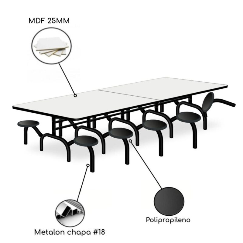 Mesa p/ Refeitório ESCAMOTEÁVEL 10 Lugares – MDP BRANCO DE 25 MM 50048 Magazine Office 3