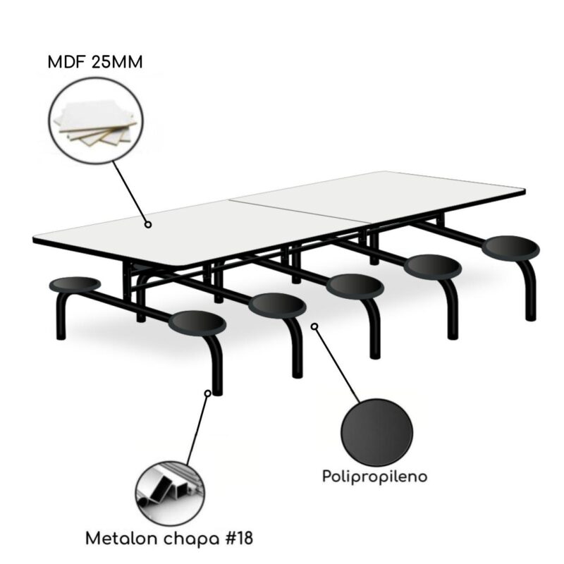 Mesa p/ Refeitório Fixo 10 Lugares MDP BRANCO DE 25 MM 50046 Magazine Office 3