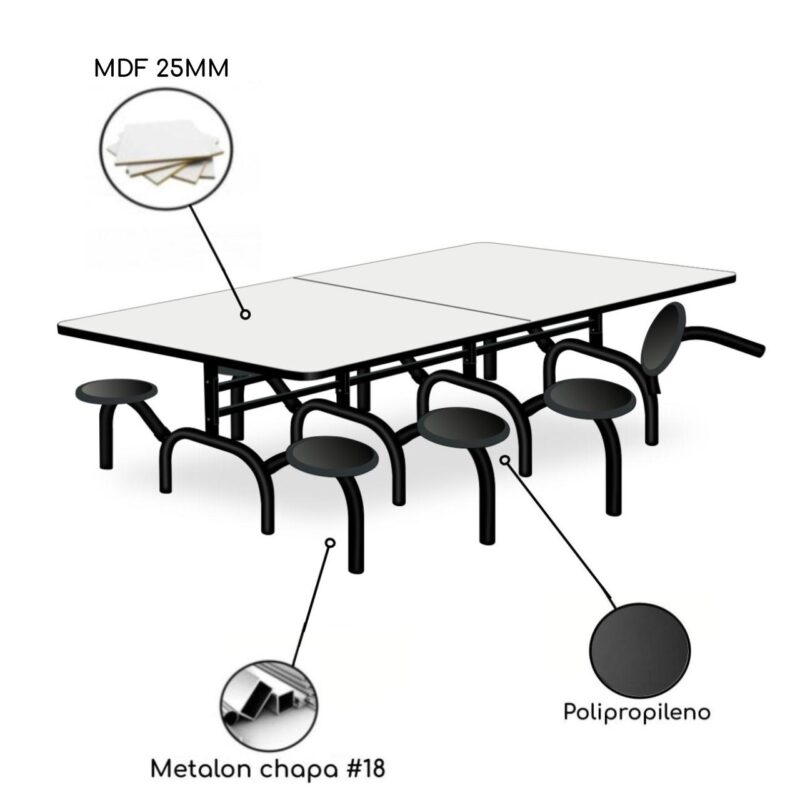 Mesa p/ Refeitório ESCAMOTEÁVEL 08 Lugares – MDP BRANCO DE 25 MM 50047 Magazine Office 3