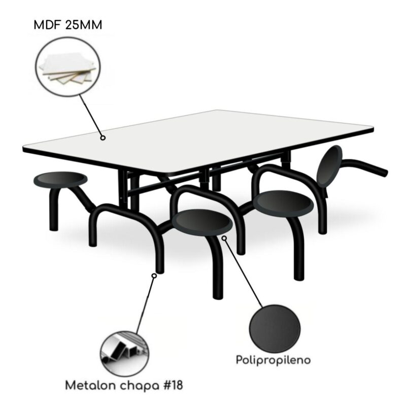 Mesa p/ Refeitório ESCAMOTEÁVEL 06 Lugares – MDP BRANCO DE 25 MM 50051 Magazine Office 3